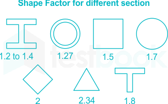F2 N.M. N.J 20.08.2019 D 7